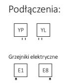 PODŁĄCZENIA