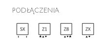 PODŁĄCZENIA